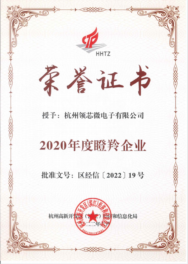 2020年度瞪羚企业
